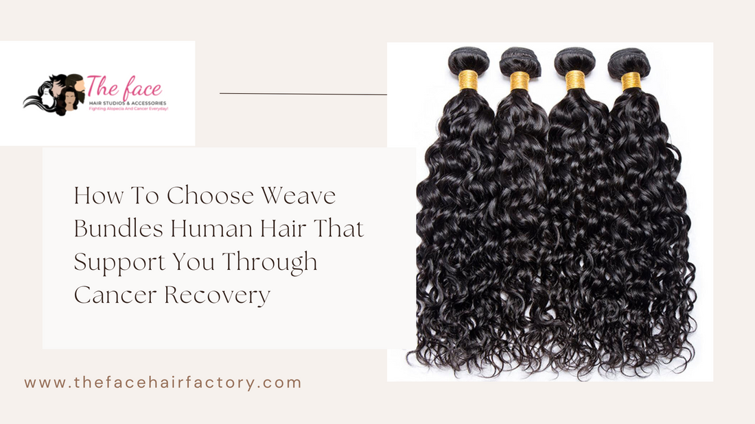 How To Choose Weave Bundles Human Hair Banner